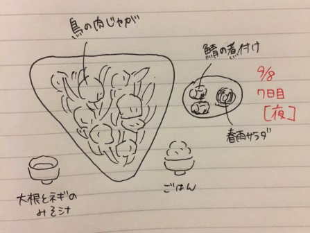 8ڗ[HiCXgj